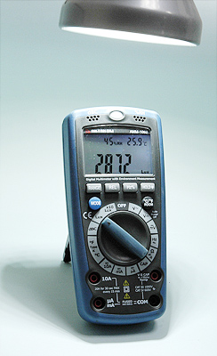Measuring Light Measuring Light