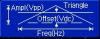 Standard signal of arbitrary waveform generator: Triangle