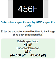 T&M Atlantic Introduces New On-line Service: SMD Capacitor Code Calculator