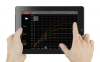 Tektronix Introduces iPhone App for Source Measure Unit Instruments