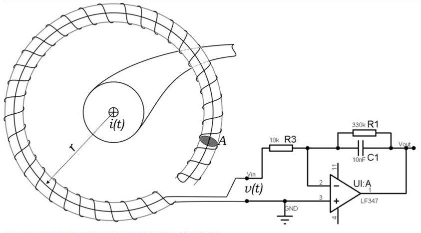Schematic drawing of a Rogowski coil