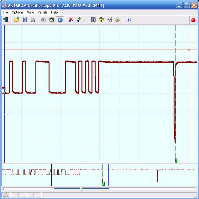 The example of negative pulse trigger that goes beyond the window for AKC-3102 1T virtual oscilloscope