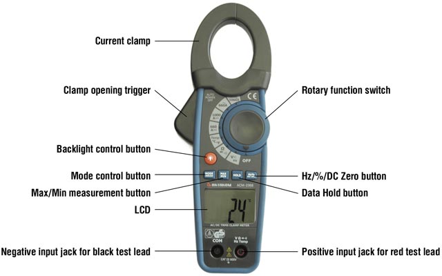 Controls of AKTAKOM ACM-2368 Clamp Meter Controls of AKTAKOM ACM-2368 Clamp Meter