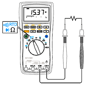 Resistance Measurement Resistance Measurement