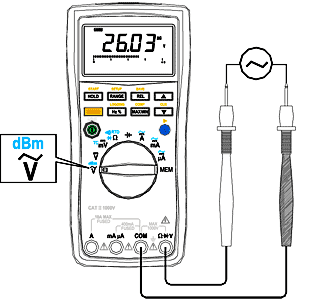 ACV Measurement ACV Measurement