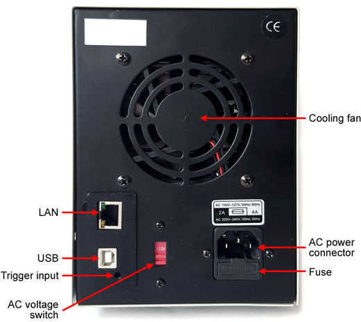 APS-1721LS rear panel