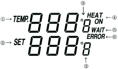 ASE-2105 Desoldering station digital display