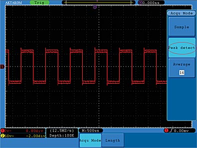 Observe the Signal Containing Noises