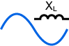 Inductive Reactance Calculator