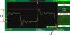 Vmax - Oscilloscope Automatic Measurement Type