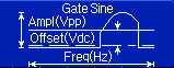 Standard signal of arbitrary waveform generator: Gate sine