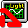 Aktakom DSO-Reader Light Software for Oscilloscopes