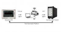 Keysight Technologies, Ixia Solutions Group Announce Integrated Cellular + WiFi Protocol Verification Solution - Simultaneous Testing Significantly Reduces Time-to-Market