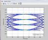 Anritsu Adds Tools to VNA Families that Improve Signal Integrity Testing Capability for Verification of High-speed Designs  