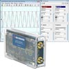 Software for USB & LAN PC-based Instruments