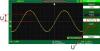 Vrms - Oscilloscope Automatic Measurement Type