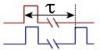 LRR - Oscilloscope Automatic Measurement Type