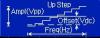 Standard signal of arbitrary waveform generator: Up Step