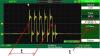 BWid - Oscilloscope Automatic Measurement Type