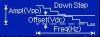 Standard signal of arbitrary waveform generator: Down Step