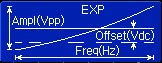 Standard signal of arbitrary waveform generator: EXP