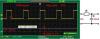 PWM - Pulse Width Modulation