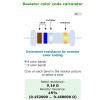 Resistor Color Code Calculator is now available in D.E.V.I.C.E.