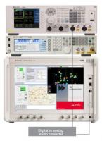 Keysight Technologies Receives Certification for eCall Test Emulator Software