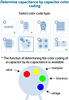 T&M Atlantic New Service: Capacitor Color Code Calculator