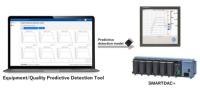 Yokogawa has released equipment/quality predictive detection tool for SMARTDAC+ paperless recorders and data loggers