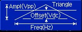 Standard signal of arbitrary waveform generator: Triangle