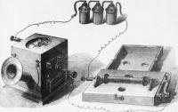 Demonstration of the first electric telephone