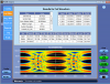 Tektronix Updates 400G PHY Layer PAM4 Transmitter Validation Solution