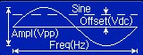 Standard signal of arbitrary waveform generator: Sine