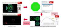 Keysight, Synopsys, and Ansys Deliver Radio Frequency Design Migration Flow to TSMC’s N6RF+ Process Node