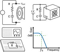 New Online Tool: Low Pass Filter Calculator