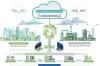 Yokogawa Releases OpreX Carbon Footprint Tracer to Support Decarbonization in the Process Manufacturing Industries