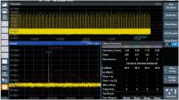 With click rate analysis, the R&S EPL1000 EMI test receiver is the cost-effective answer to CISPR 14-1 compliance testing