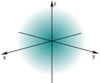 Interesting fact about electron