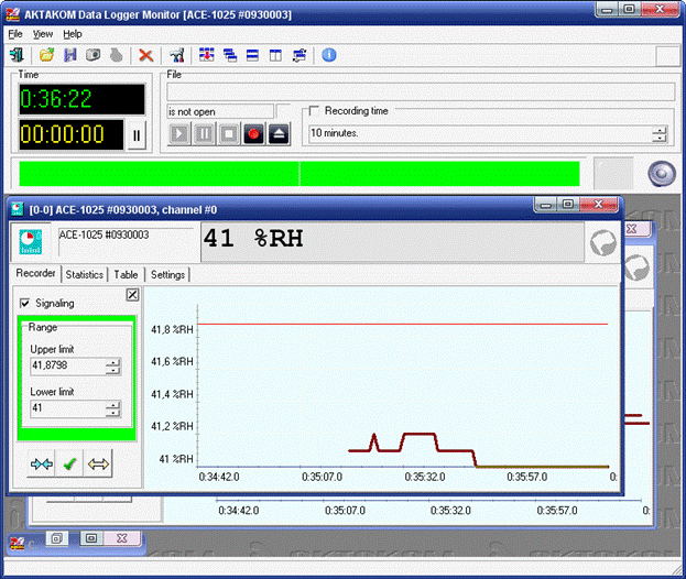 Aktakom Data Logger Monitor (ADLM-W)