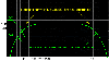 Bandwidth