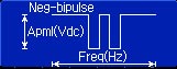 Standard signal of arbitrary waveform generator: Neg-bipulse