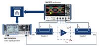 Rohde & Schwarz presents new wideband modulated load pull solution based on the R&S RTP oscilloscope