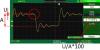 FPREshoot - Oscilloscope Automatic Measurement Type