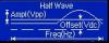 Standard signal of arbitrary waveform generator: Half Wave