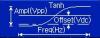 Standard signal of arbitrary waveform generator: Tanh