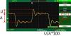 ROVShoot - Oscilloscope Automatic Measurement Type