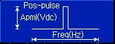 Standard signal of arbitrary waveform generator: Pos-pulse