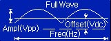 Standard signal of arbitrary waveform generator: Full Wave