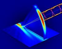 Tektronix Instruments Support First Data Transmission Through Terahertz Multiplexer